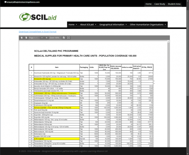 scilaid 5 scilaid case study image 5